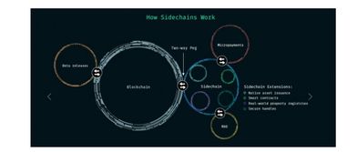 A vibrant illustration of Bitcoin mining rigs powered by solar energy, symbolizing efficient and eco-friendly practices