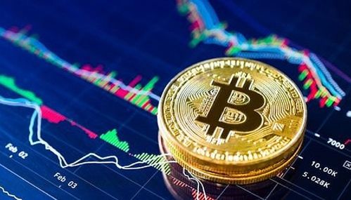 Ethereum Mining